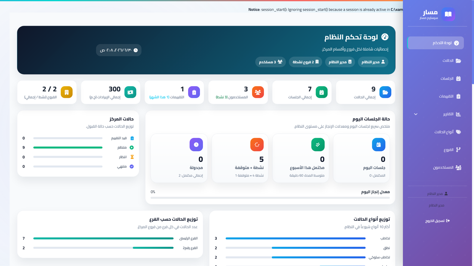 لوحة التحكم الرئيسية